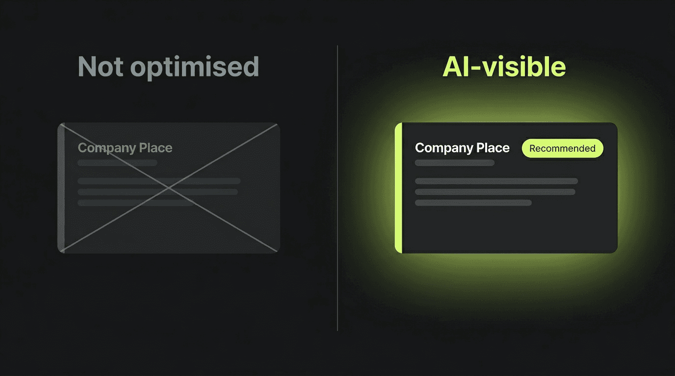 Side-by-side: business invisible to AI search vs AI-visible business being recommended